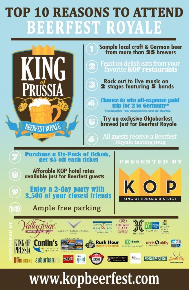 KOP Beerfest Royale Unveils Top 10 Reasons To Attend (In Case Beer Isn