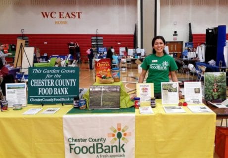 CC Food Bank