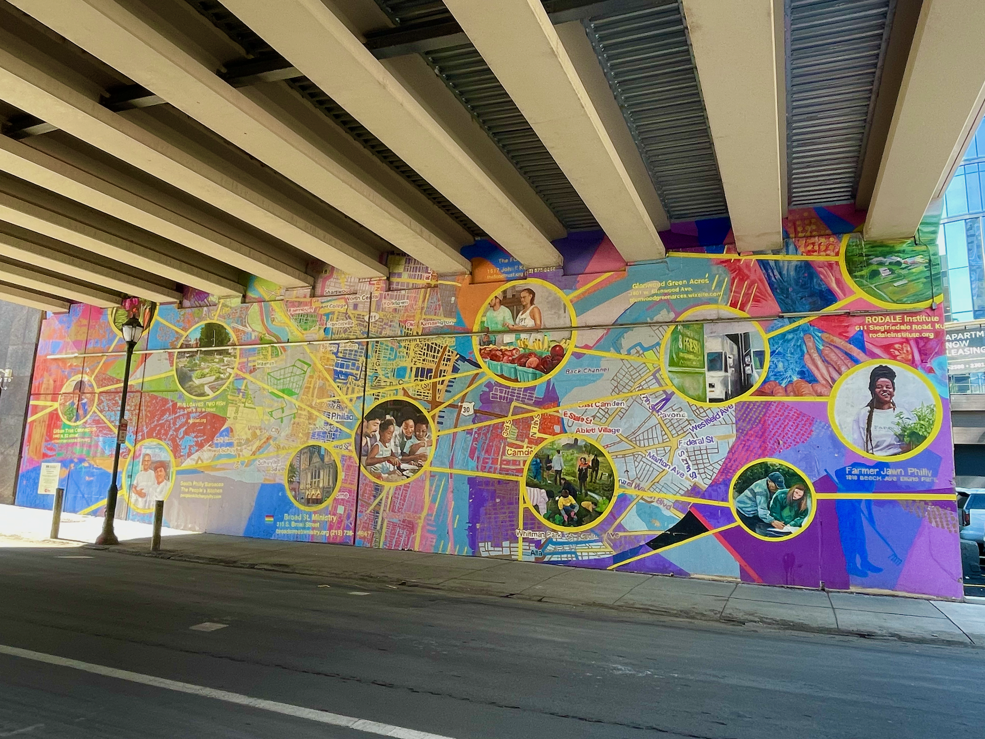 The People's Harvest mural in Philadelphia.